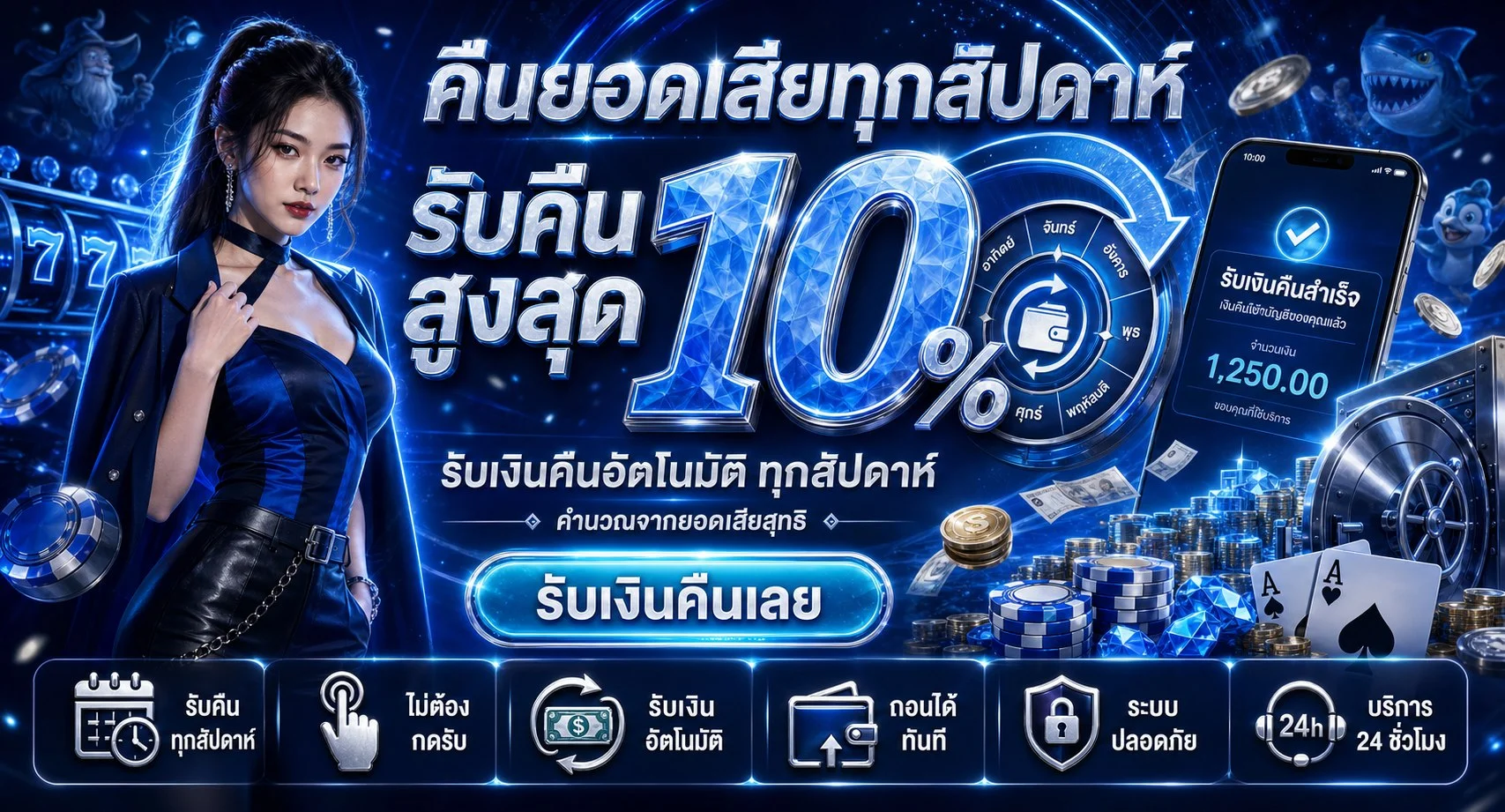 รวมเกมสล็อต PG SLOT และคาสิโนออนไลน์บน Thailand88